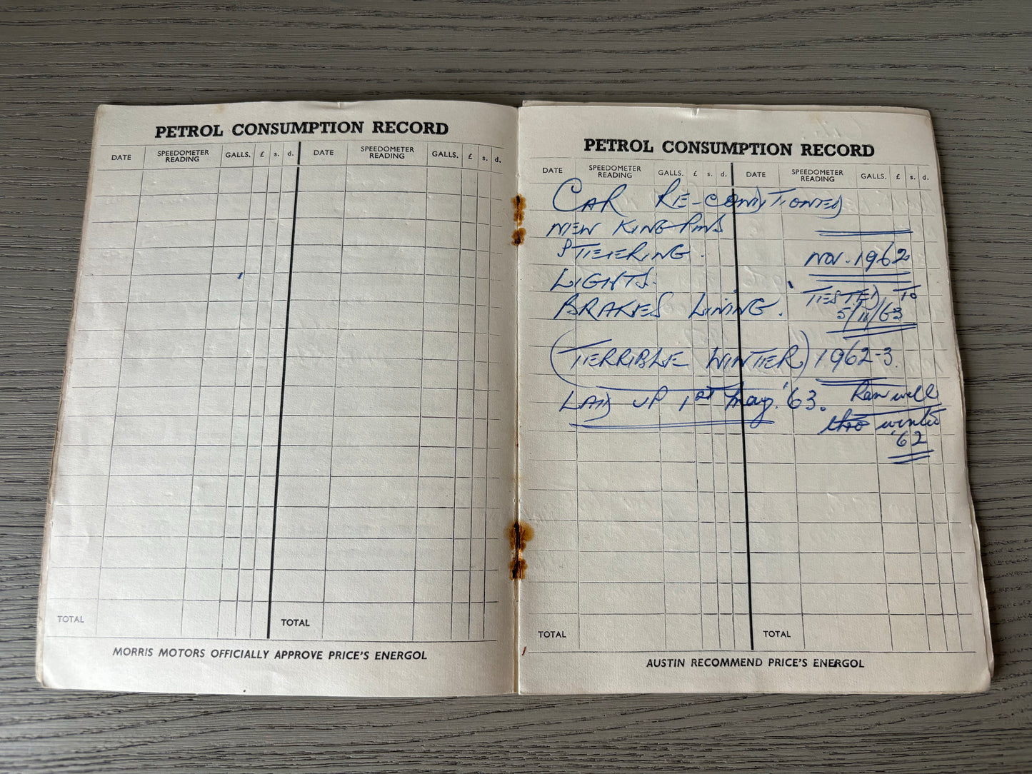 PRICE’S ENERGOL Maintenance Log Book