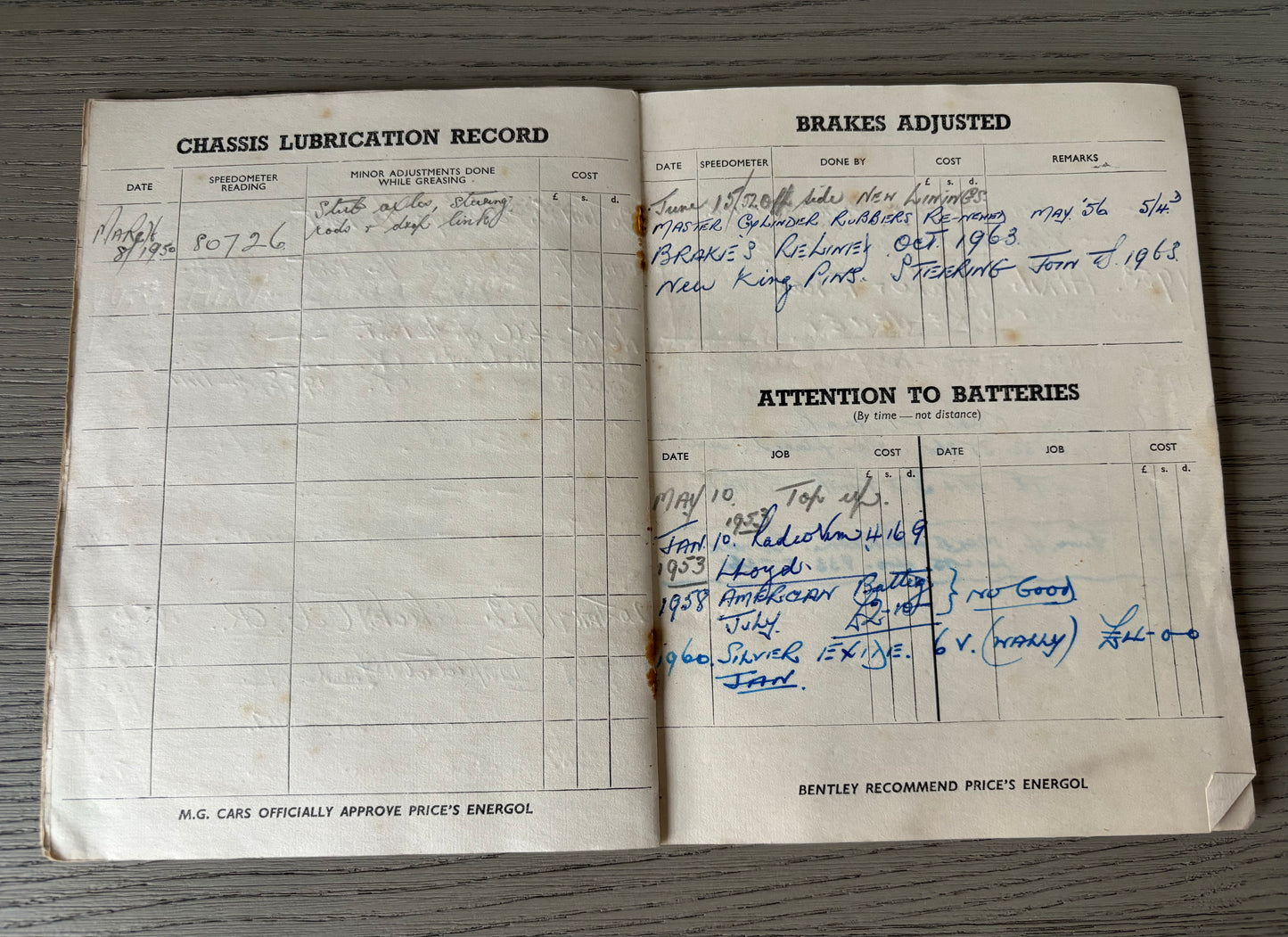 PRICE’S ENERGOL Maintenance Log Book