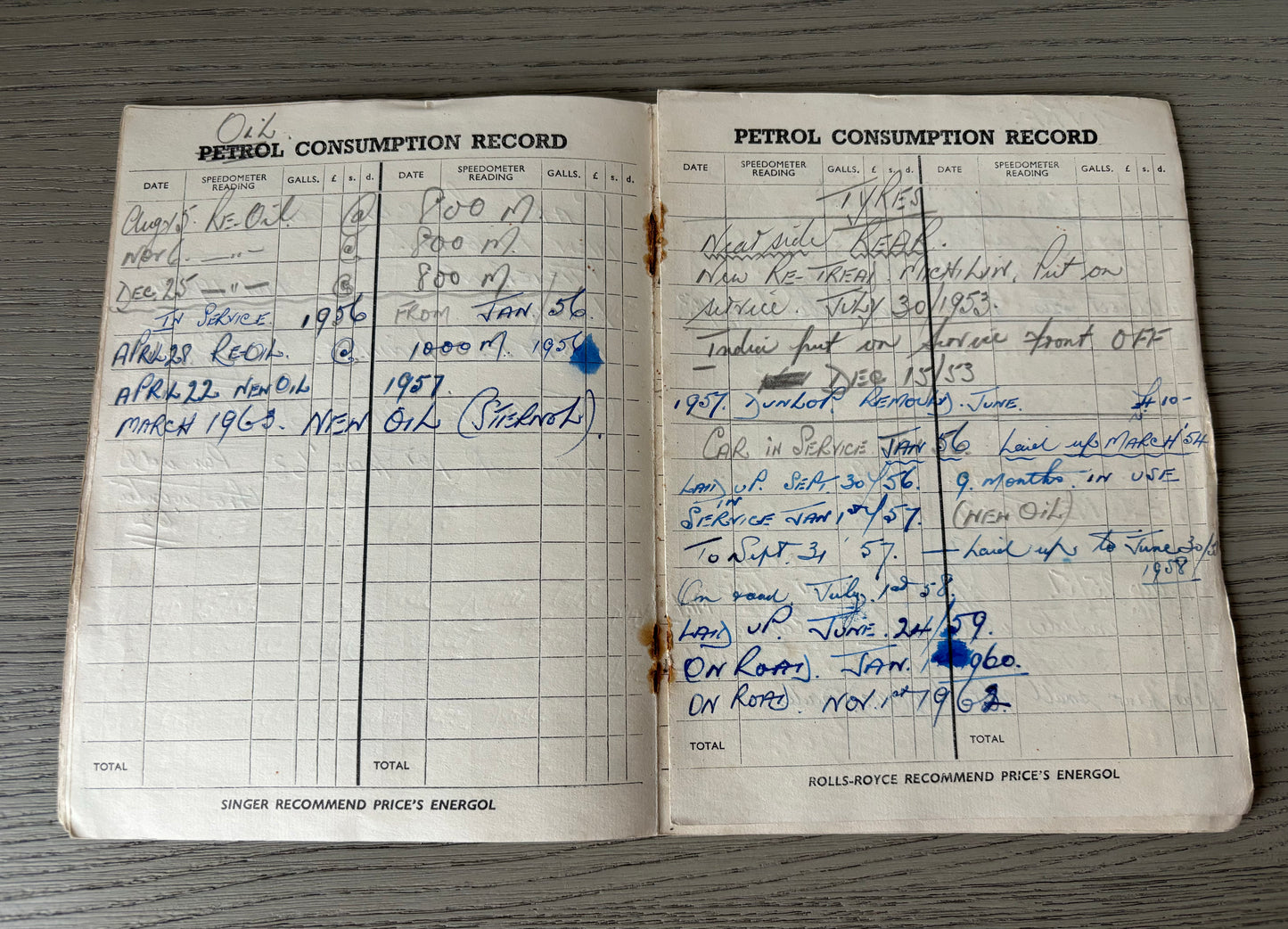 PRICE’S ENERGOL Maintenance Log Book