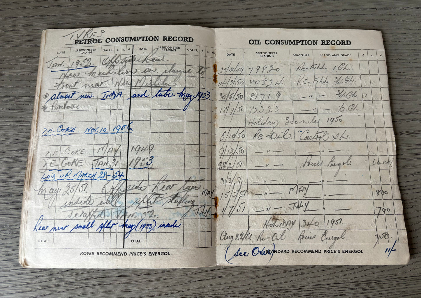 PRICE’S ENERGOL Maintenance Log Book